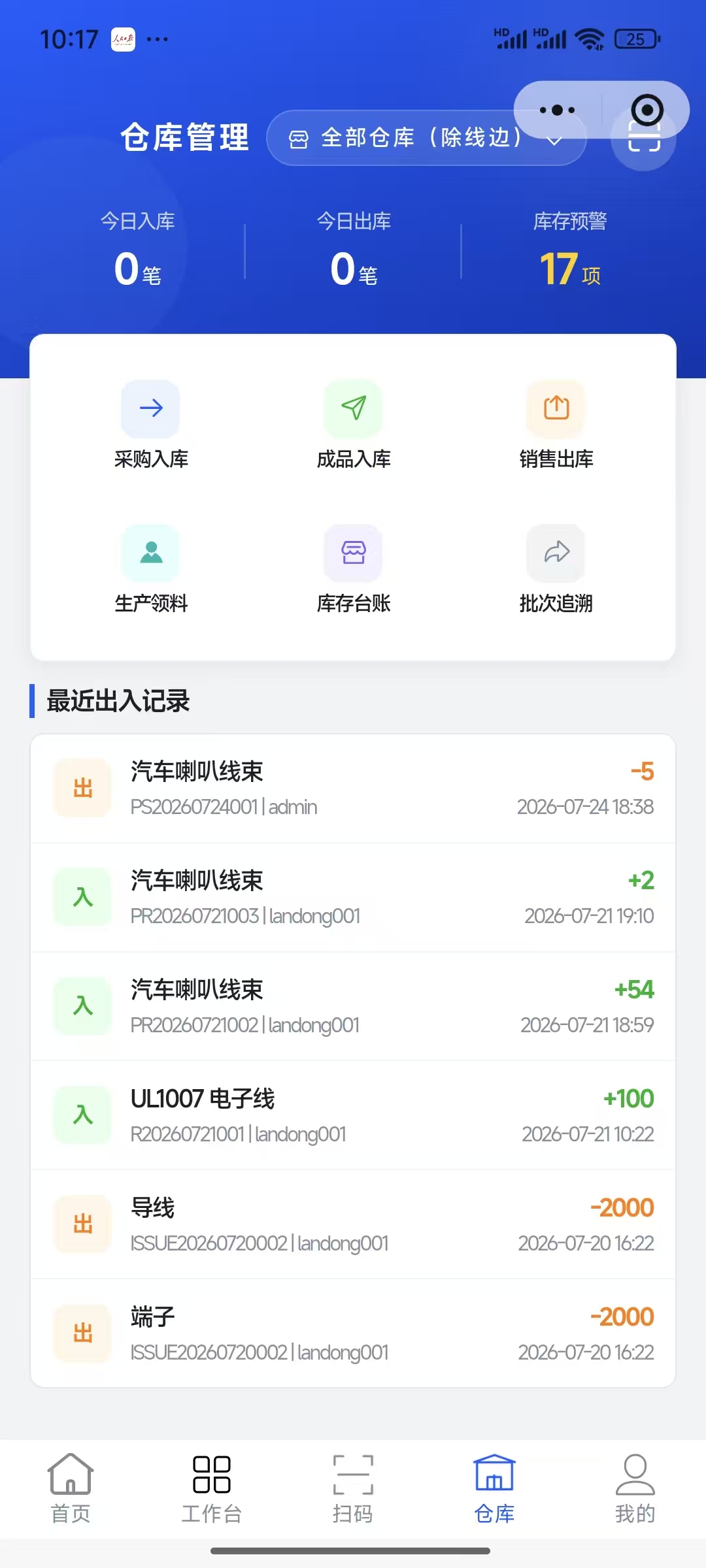 仓库管理